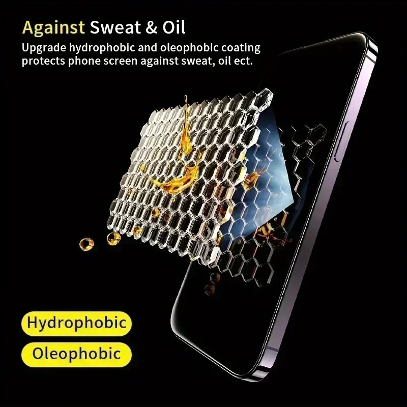 5PCS Anti-Spy Peeping Tempered - Vivo V40 ulasan dan harga